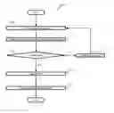 Fig. 01 - Chained longest prefix matching in programmable switch