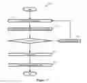 Fig. 28 - Chained longest prefix matching in programmable switch