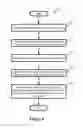 Fig. 05 - Algorithmic longest prefix matching in programmable switch