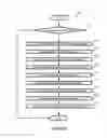 Fig. 10 - Algorithmic longest prefix matching in programmable switch