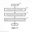 Fig. 26 - Algorithmic longest prefix matching in programmable switch