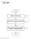Fig. 12 - Information processing apparatus and information processing system