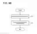 Fig. 13 - Information processing apparatus and information processing system