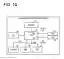 Fig. 14 - Information processing apparatus and information processing system