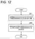 Fig. 13 - Information processing apparatus and information processing system