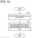 Fig. 14 - Information processing apparatus and information processing system