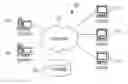 Fig. 01 - Determination of an online collaboration status of a user based upon biometric and user activity data