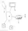 Fig. 08 - Determination of an online collaboration status of a user based upon biometric and user activity data