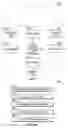 Fig. 04 - Generating customized electronic messaging graphics