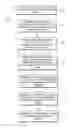 Fig. 12 - Messaging system for automated message management
