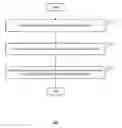 Fig. 01 - SYSTEM, METHOD, AND DEVICE FOR PROVIDING NOTIFICATIONS IN GROUP COMMUNICATION