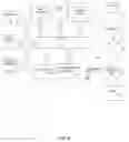 Fig. 05 - System and method for detecting confidential information emails