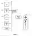 Fig. 02 - Location aware sticky notes