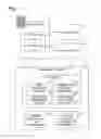 Fig. 02 - Method, server, and program for managing notification