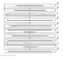 Fig. 01 - Communication inversion for online communities
