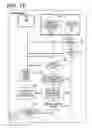 Fig. 14 - INFORMATION PROCESSING APPARATUS AND INFORMATION PROCESSING APPARATUS MANAGEMENT SYSTEM