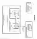 Fig. 04 - Maintaining communications in a failover instance via network address translation
