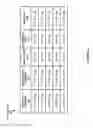 Fig. 06 - Maintaining communications in a failover instance via network address translation