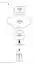 Fig. 01 - Access point name management