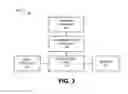 Fig. 04 - Access point name management