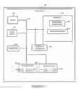 Fig. 07 - Communications methods, systems and apparatus for packet policing