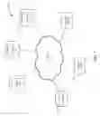 Fig. 08 - Systems and methods for flexibly securing data