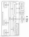 Fig. 05 - COMMUNICATION METHOD, SYSTEM, AND DATA PROCESSING METHOD