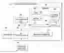 Fig. 01 - Wireless communication between vehicles