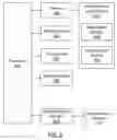 Fig. 03 - SYSTEM AND METHOD FOR DECENTRALIZED AUTHENTICATION USING A DISTRIBUTED TRANSACTION-BASED STATE MACHINE