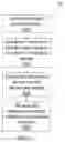 Fig. 04 - SYSTEM AND METHOD FOR DECENTRALIZED AUTHENTICATION USING A DISTRIBUTED TRANSACTION-BASED STATE MACHINE