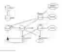 Fig. 01 - Method and device for generating access stratum key in communications system