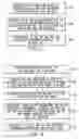 Fig. 07 - System and method for providing simplified in-store, product-based and rental payment processes