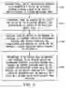Fig. 22 - System and method for providing simplified in-store, product-based and rental payment processes