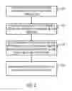 Fig. 03 - Dynamically serving digital certificates based on secure session properties