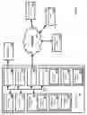 Fig. 07 - System and method for processing user rights