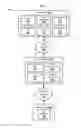 Fig. 02 - Trusted communication session and content delivery