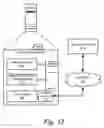 Fig. 13 - File format and platform for storage and verification of credentials