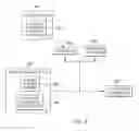 Fig. 15 - Securely sharing confidential information in a document