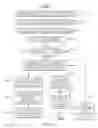 Fig. 17 - Securely sharing confidential information in a document