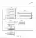 Fig. 19 - Securely sharing confidential information in a document