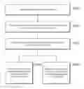 Fig. 01 - Methods and devices for generating security questions and verifying identities
