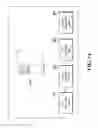 Fig. 16 - Methods and devices for generating security questions and verifying identities