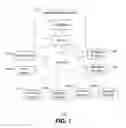 Fig. 02 - METHOD AND APPARATUS FOR FACILITATING FRICTIONLESS TWO-FACTOR AUTHENTICATION