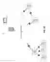 Fig. 10 - Machine-to-machine network assisted bootstrapping