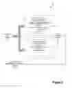 Fig. 04 - Dynamic misappropriation decomposition vector assessment