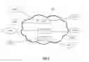 Fig. 02 - Methods and systems for dynamic creation of access control lists