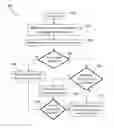 Fig. 01 - SECURITY BYPASS ENVIRONMENT FOR CIRCUMVENTING A SECURITY APPLICATION IN A COMPUTING ENVIRONMENT