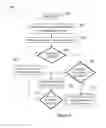 Fig. 03 - SECURITY BYPASS ENVIRONMENT FOR CIRCUMVENTING A SECURITY APPLICATION IN A COMPUTING ENVIRONMENT