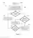 Fig. 04 - SECURITY BYPASS ENVIRONMENT FOR CIRCUMVENTING A SECURITY APPLICATION IN A COMPUTING ENVIRONMENT