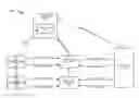 Fig. 01 - Rule management user interface
